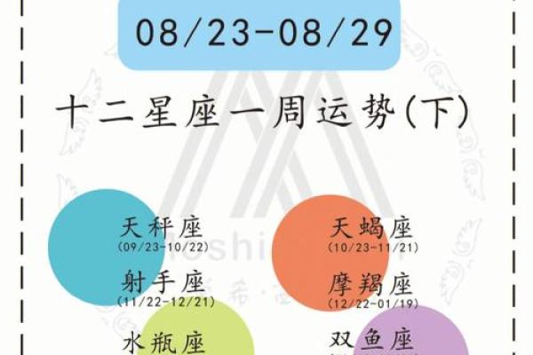 美国神婆今日星座运势查询_美国神婆每日星座运势今日运势