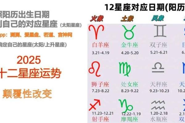 乔治娅星座运势2023年 乔治娅2023星座运势全解析12星座年度运程指南