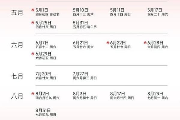 2025年2月开业吉日查询