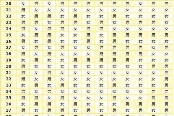 2025年几月蛇一等命(2025年几月蛇一等命女)