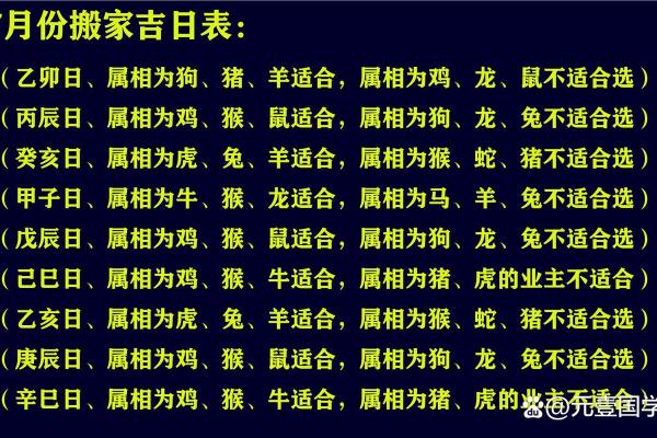 2022年4月哪天搬家好(2022年4月哪天适合搬家)