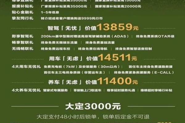 四月买车可以吗