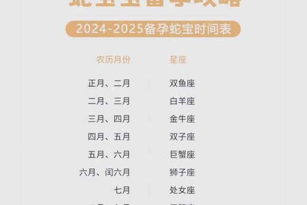 2025年宝宝命好吗(2025年出生宝宝什么命)