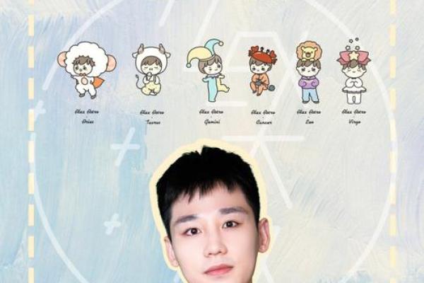 luck大叔本周星座运势 luck大叔本周星座运势12星座最新运势解析 luck大叔本周星座运势 luck大叔本周星座运势12星座最新运势解析