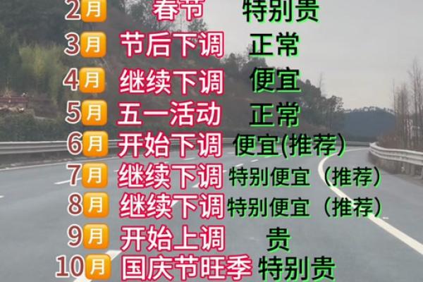 2021年提车黄道吉日查询