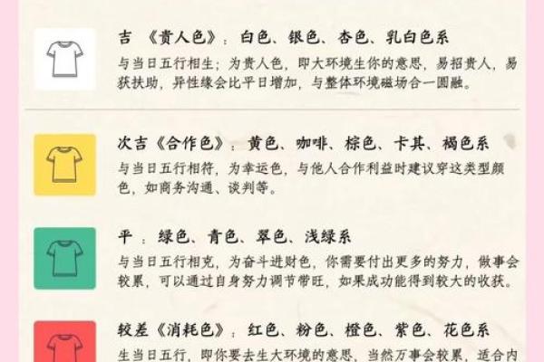 今日星座运势解析你的星座今天运势如何