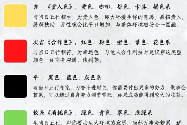 每日穿衣五行颜色运势2025年4月13日