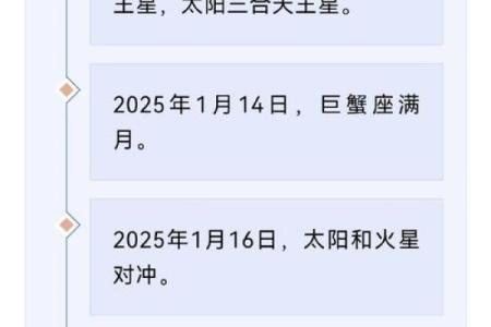 2025年12星座运势预测Geo独家解析未来星象