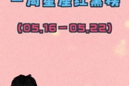 alex大叔最新一周星座运势 Alex大叔最新一周星座运势解析12星座运势大揭秘