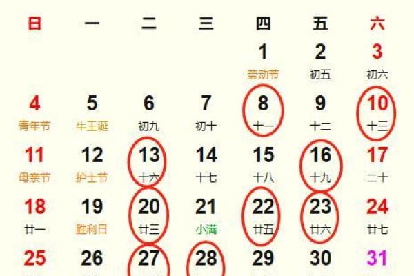2o25年4月黄道吉日一览表查询