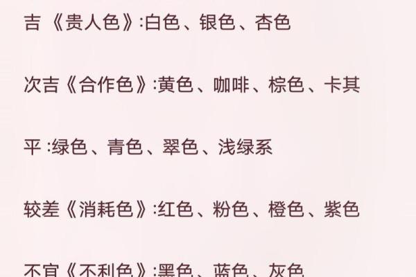 每日五行穿衣颜色2025年4月13日