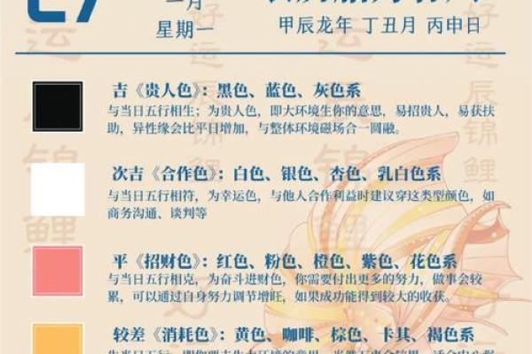 五行穿衣每日查询2025年4月13日