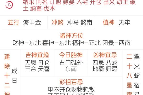 阴历二月哪天动土好