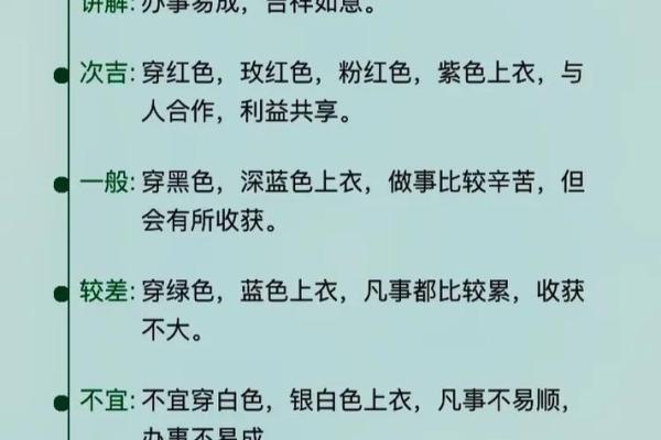 五行穿衣每日分享今天穿什么颜色2025年4月14日