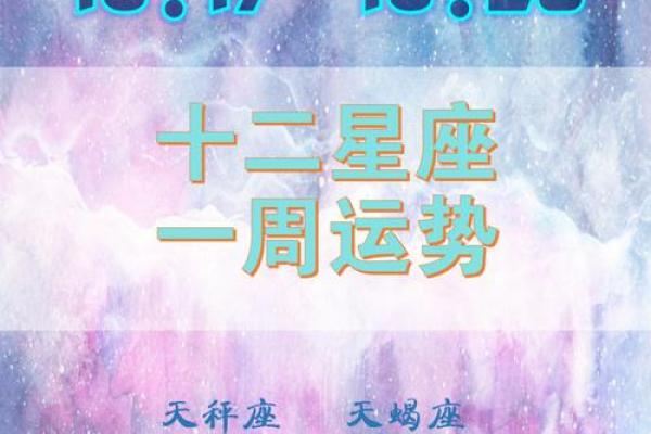 2025年运势12星座 2025年12星座运势全解析未来运势大揭秘