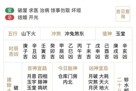 每日五行穿衣指南2025年4月20日