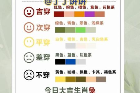 五行穿衣今日颜色2025年4月13日