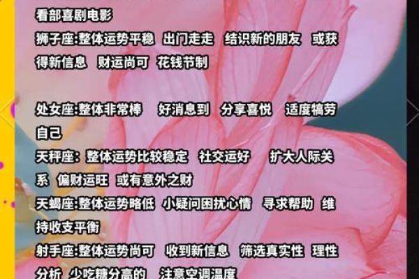 杳十二星座运势解析未来运势大揭秘