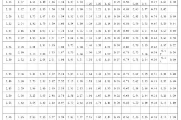 被动土压力计算(被动土压力计算公式kp)