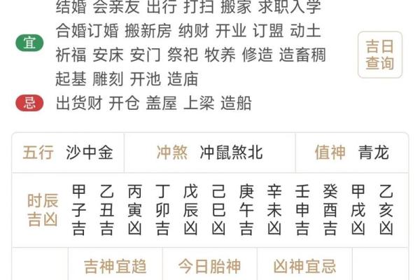 2023年装修吉日查询表