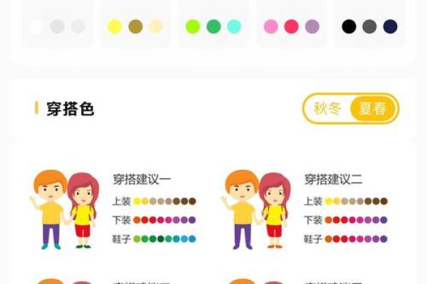 五行穿衣每日穿搭2025年4月14日