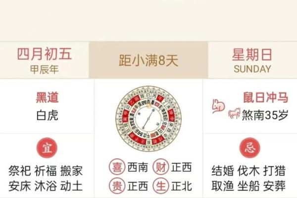 2025年5月15日农历是多少(2025年5月12日农历)