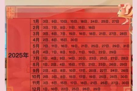 4月黄历装修黄道吉日查询