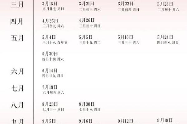 2025年农历结婚吉日(2025年结婚吉日一览表)