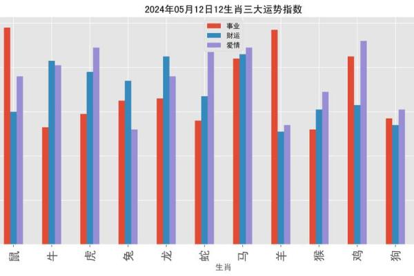 水天一色是什么生肖(水天一色是什么生肖动物打一正确)