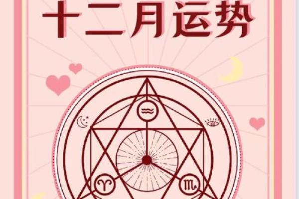 2022年星座运势 2022年星座运势第一星座运势网