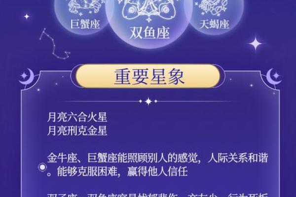 闹闹星座运势_闹闹星座运势网最新一周
