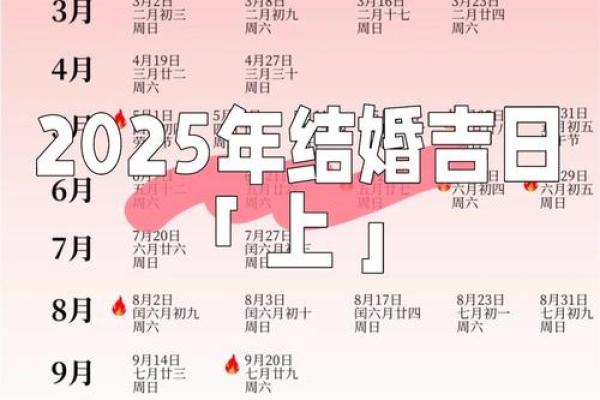 2025年最好的日子是几号(2025年什么日子适合结婚)