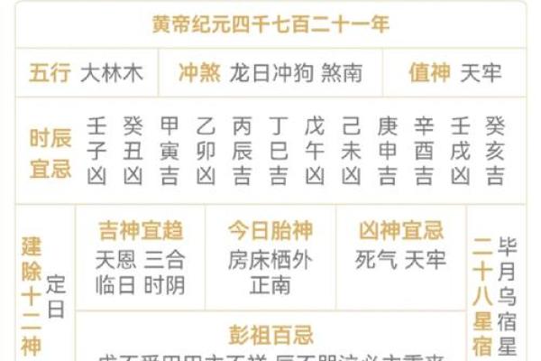 2025年5月搬家最佳日期