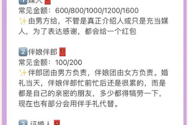 除夕给女朋友红包多少 除夕给女朋友红包多少