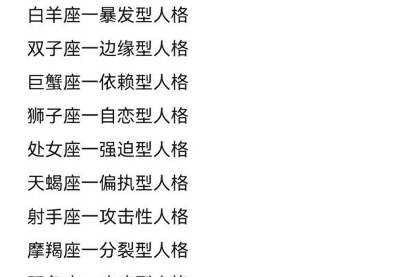 十二星座的性格和运势_十二星座及其性格