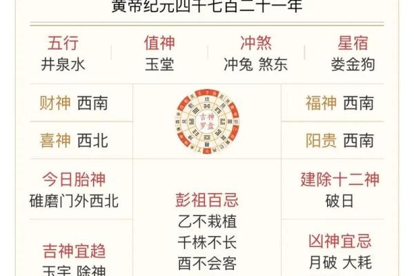 二月二十五是黄道吉日吗 二月二十五是黄道吉日吗