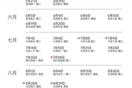 2025年5月结婚黄道吉日(2025年5月结婚黄道吉日有哪几天)