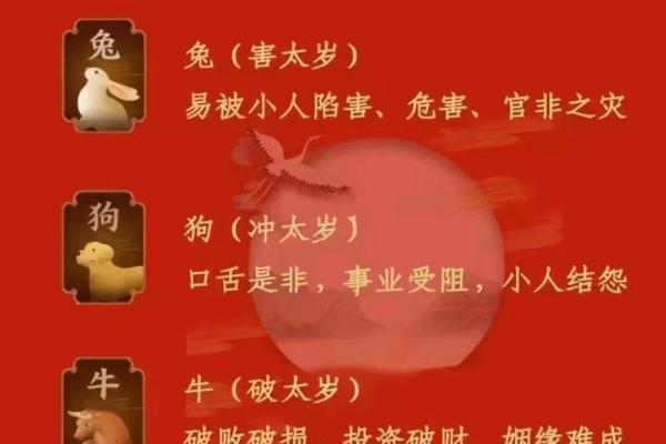 2024年太岁对照表 2024年太岁对照表