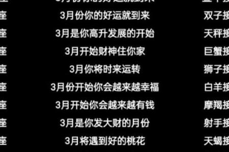 十二星座今天明天每周每月运势查询 十二星座今日明日每周每月运势查询指南