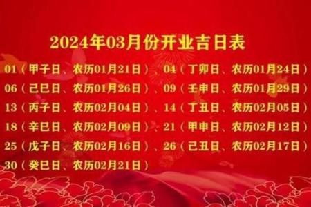 4月份开业黄道吉日一览表(4月份开业黄道吉日一览表查询)