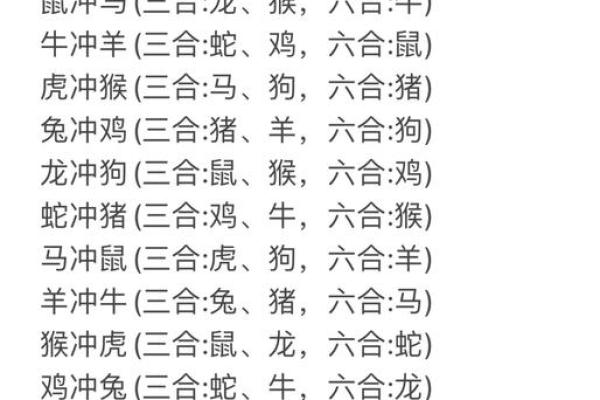 三教九流是什么生肖(100%最准的一肖)