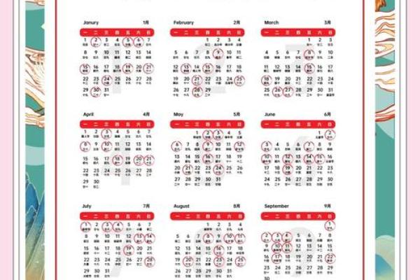 装修开工动土吉日(装修开工动土吉日 2024年)