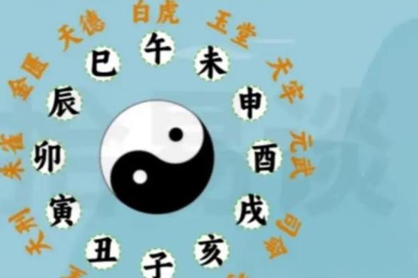 装修黄道吉日吉时