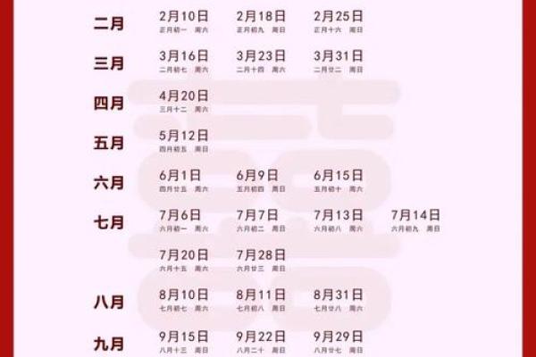 2025年4月结婚黄道吉日(2025年4月结婚黄道吉日一览表)
