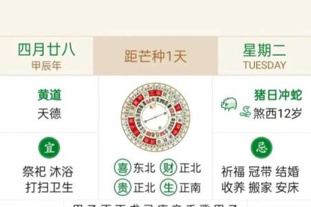 25年阳历4月黄道吉日