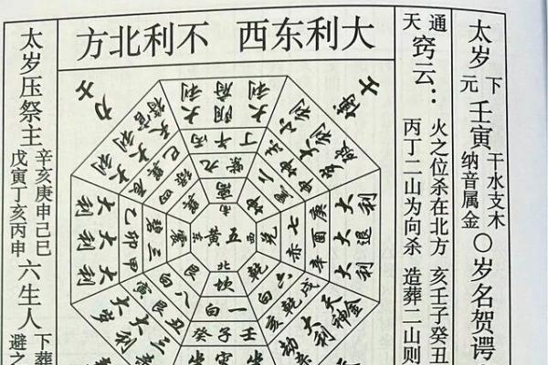 装修房子怎么选日子