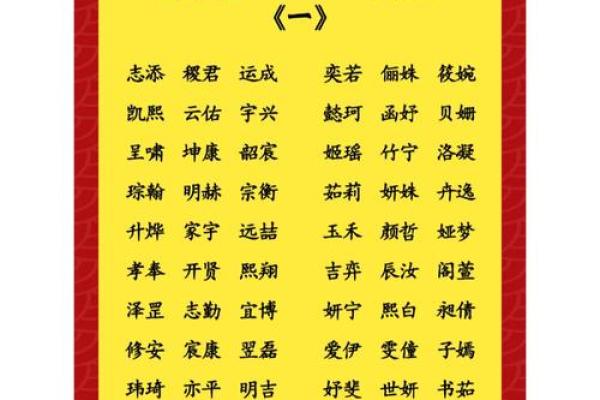 2023年二月份生男孩吉日(2023年2月出生好吗) 2023年二月份生男孩吉日(2023年2月出生好吗)