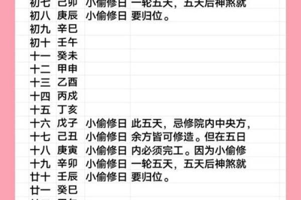 二月二十能动土吗(二月二十一可以动土吗)