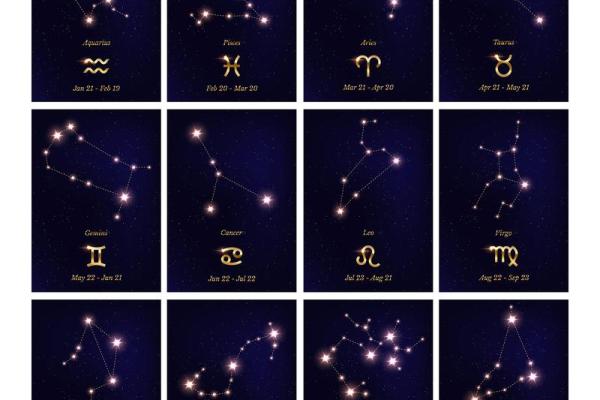 十二星座运势查询每日运势_今日运势每日运势查询