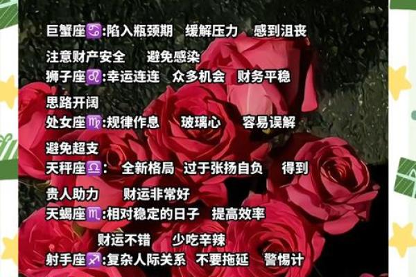 12星座运势2022年每月运势 2022年12星座每月运势全解析 12星座运势2022年每月运势 2022年12星座每月运势全解析